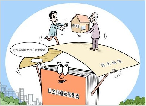 沒遺囑繼承人順序分配比例?